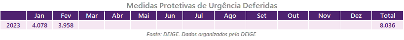 Imagem sem descrição