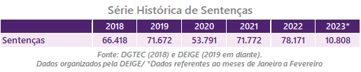 Imagem sem descrição