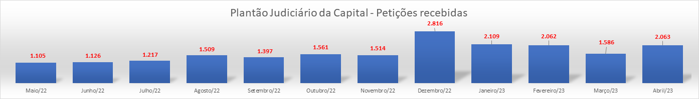 Imagem sem descrição